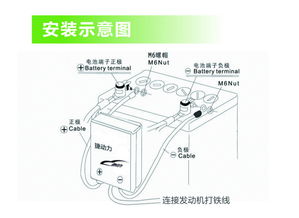 捷动力 以软硬协同技术，开启汽车节油减排与动力提升新纪元