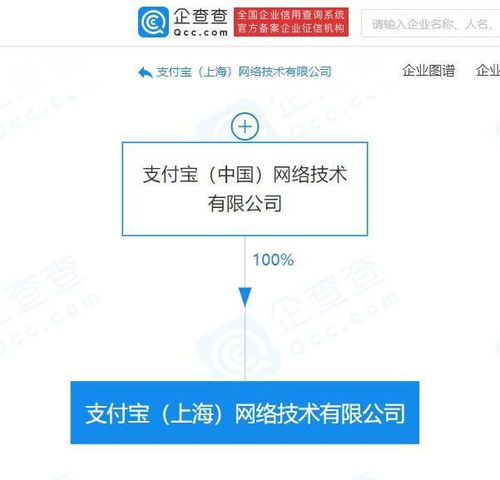 胡喜退出支付宝关联公司，技术开发领域迎来新变革